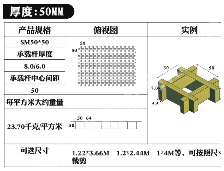玻璃钢地沟格栅盖板承重力好不好？都有什么尺寸？